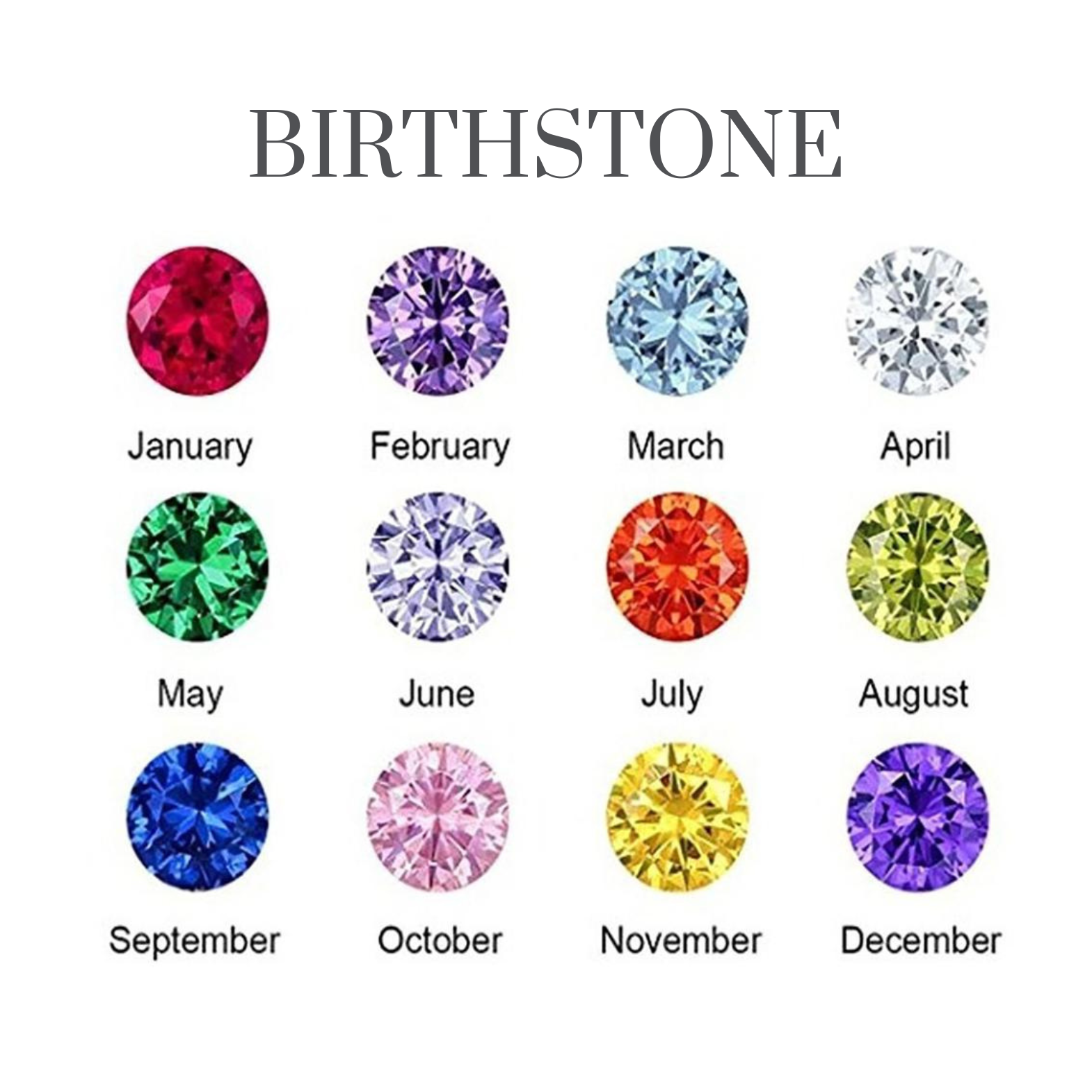 Sterling Silver Heart Birthstone Signet Ring