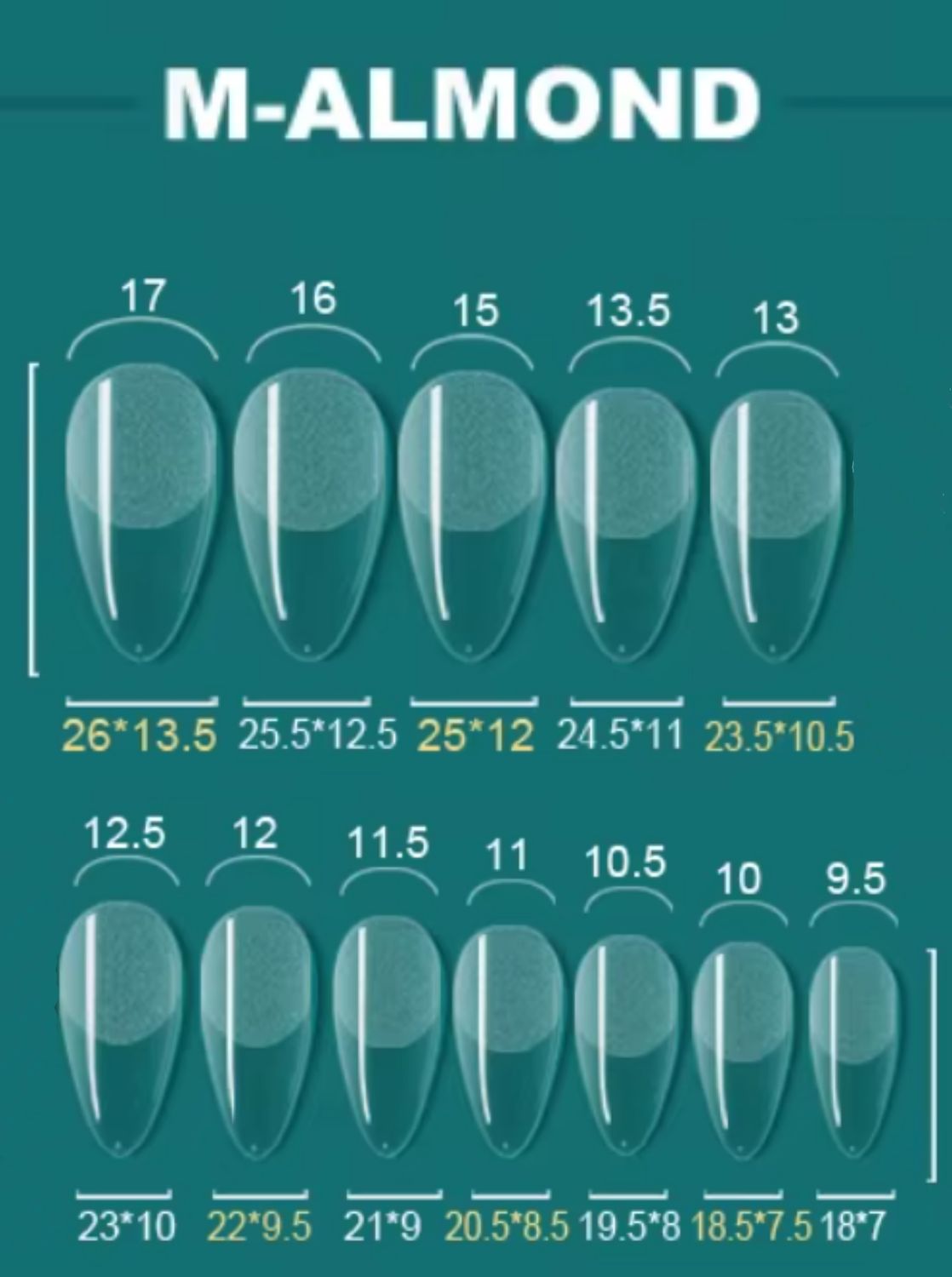 Sizing Kit
