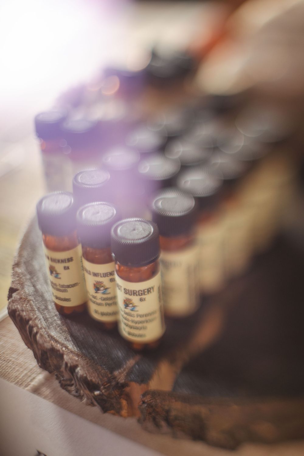 Homeopathic Combination Homeopathic Combination