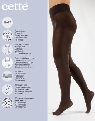 CETTE DUBLIN ECO PANTY