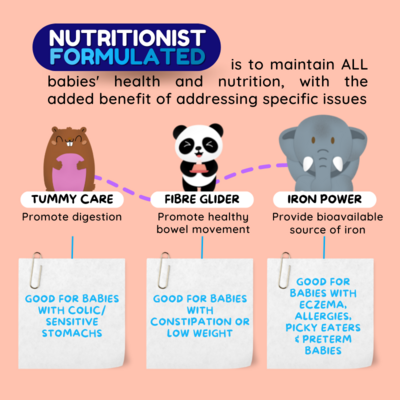 Nutritionist Formulated