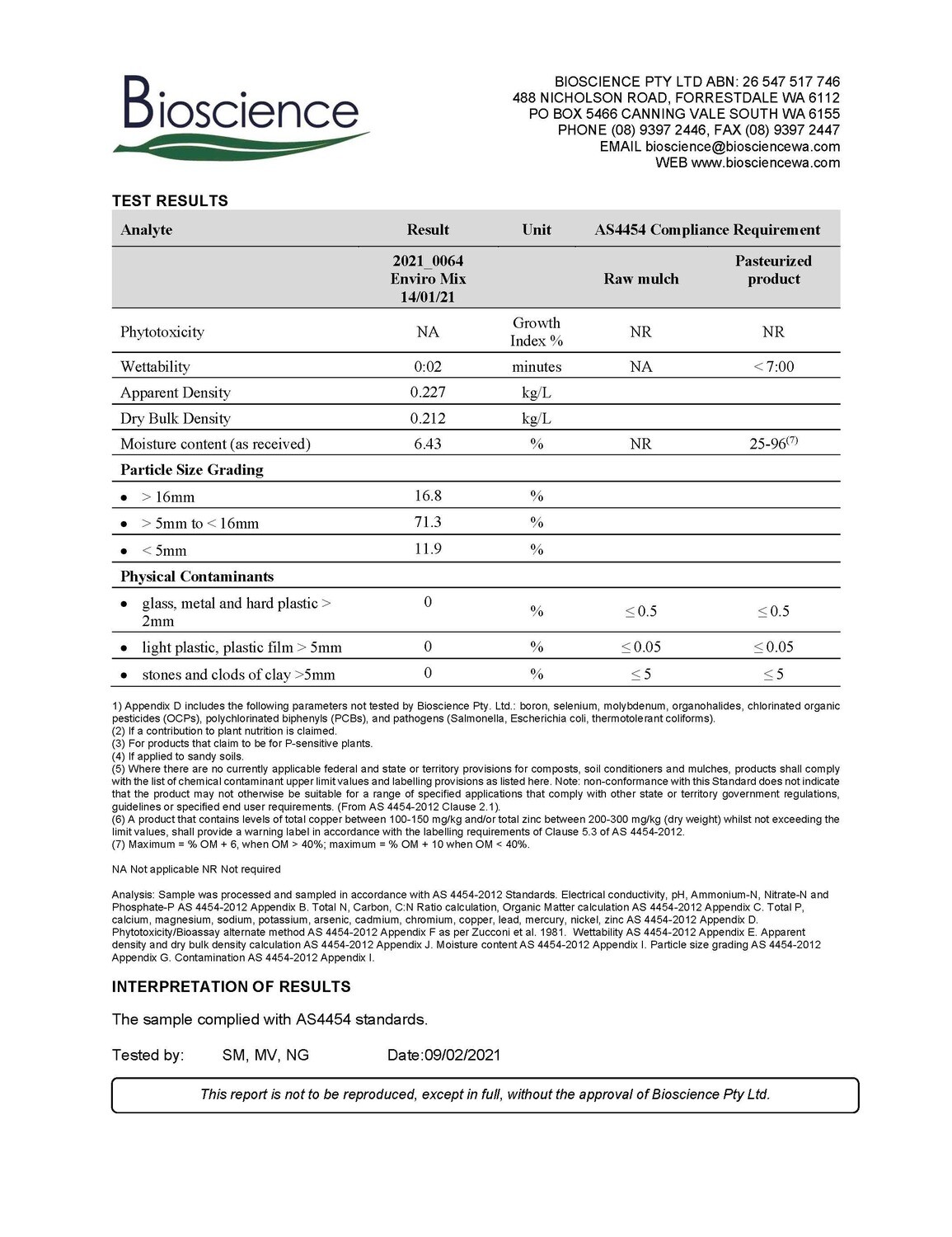 Enviro Mulch (AS4454)