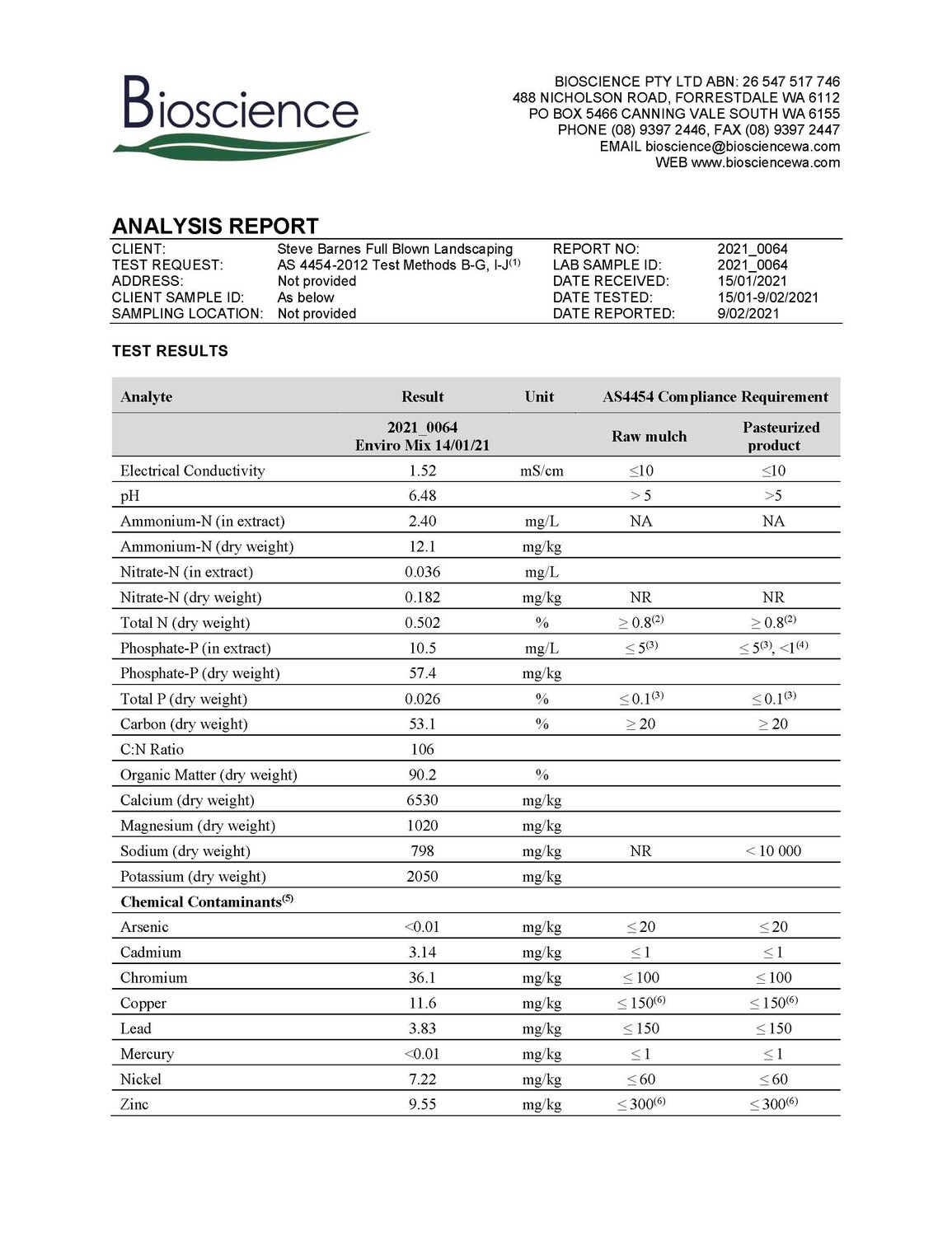 Enviro Mulch (AS4454)