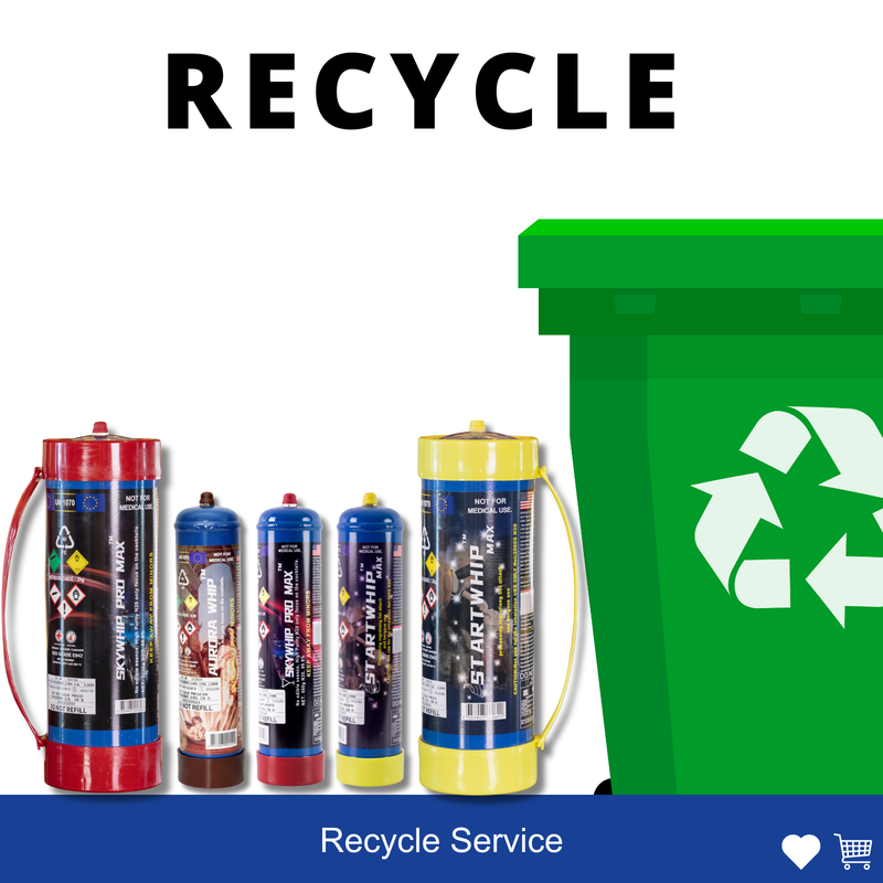 Recycle