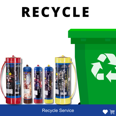 Recycle