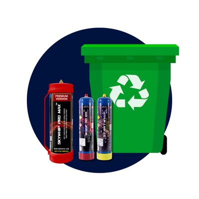 Recycle