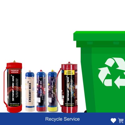 Recycle