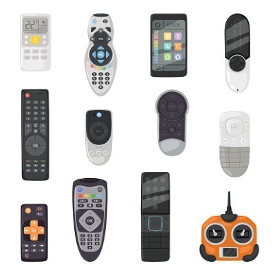 Consumer Electronics