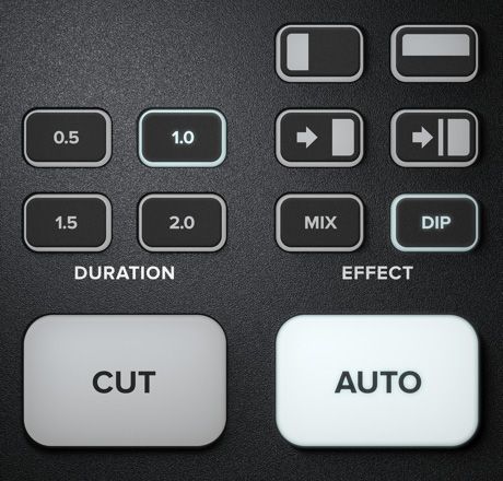 Blackmagic design atem mini pro