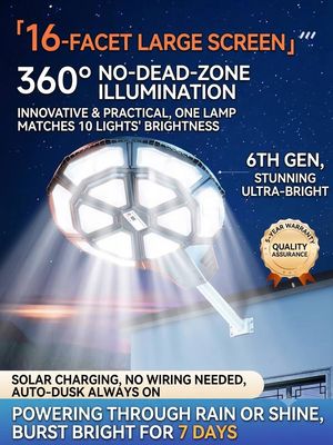 Solar LED Light 太陽能LED燈|戶外無電纜照明