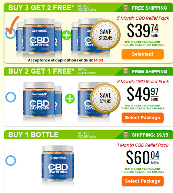 GrownMD CBD Gummies Reviews