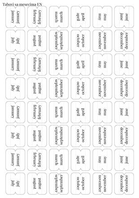 Stikeri "Tabovi sa mesecima EN" Stikeri "Tabovi sa mesecima EN"