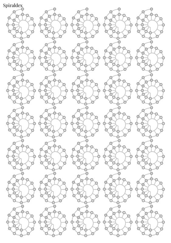 Stikeri &quot;Spiraldex&quot;