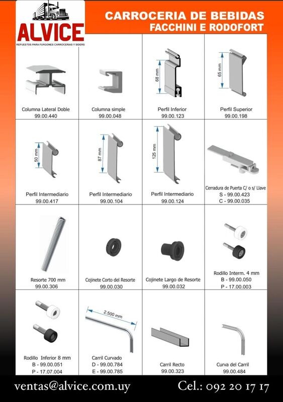 Completo stock de repuestos para puertas Roll-Up