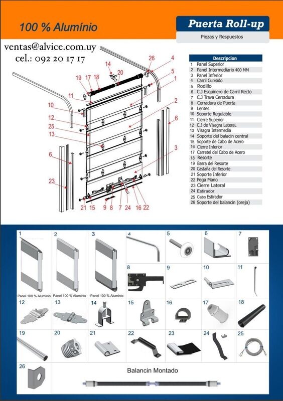 Puertas Roll-Up