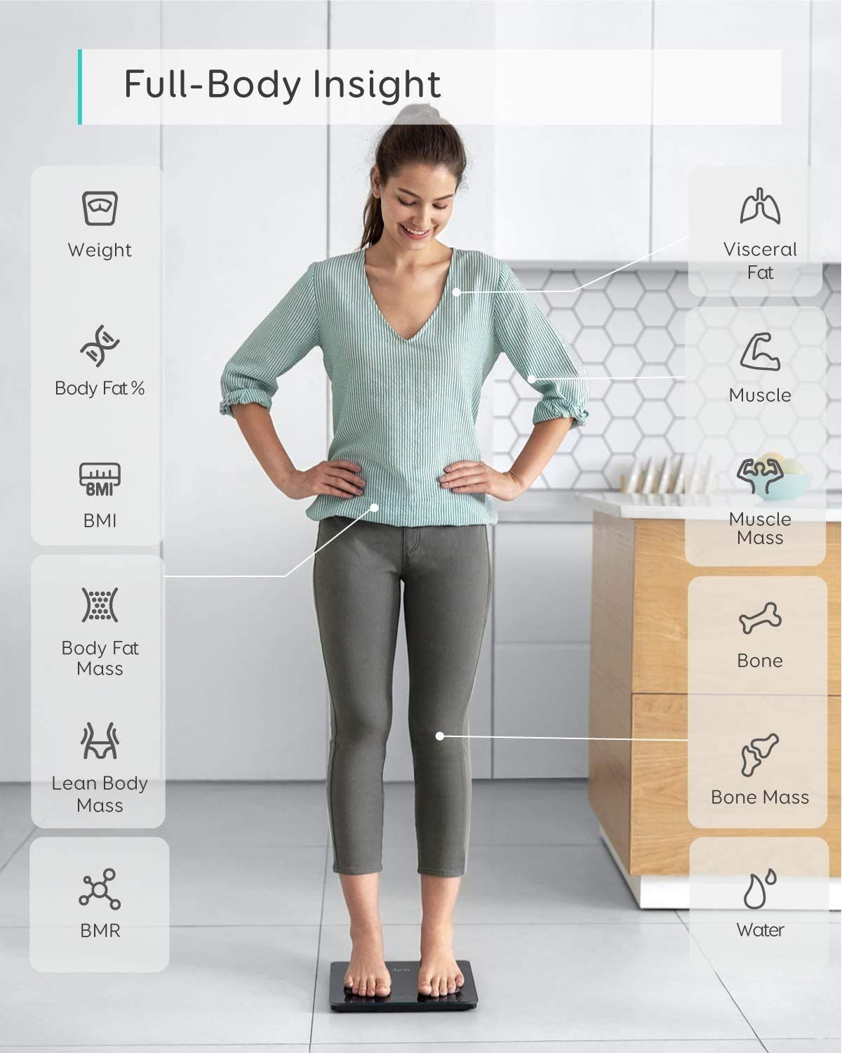 Eufy Smart Scale