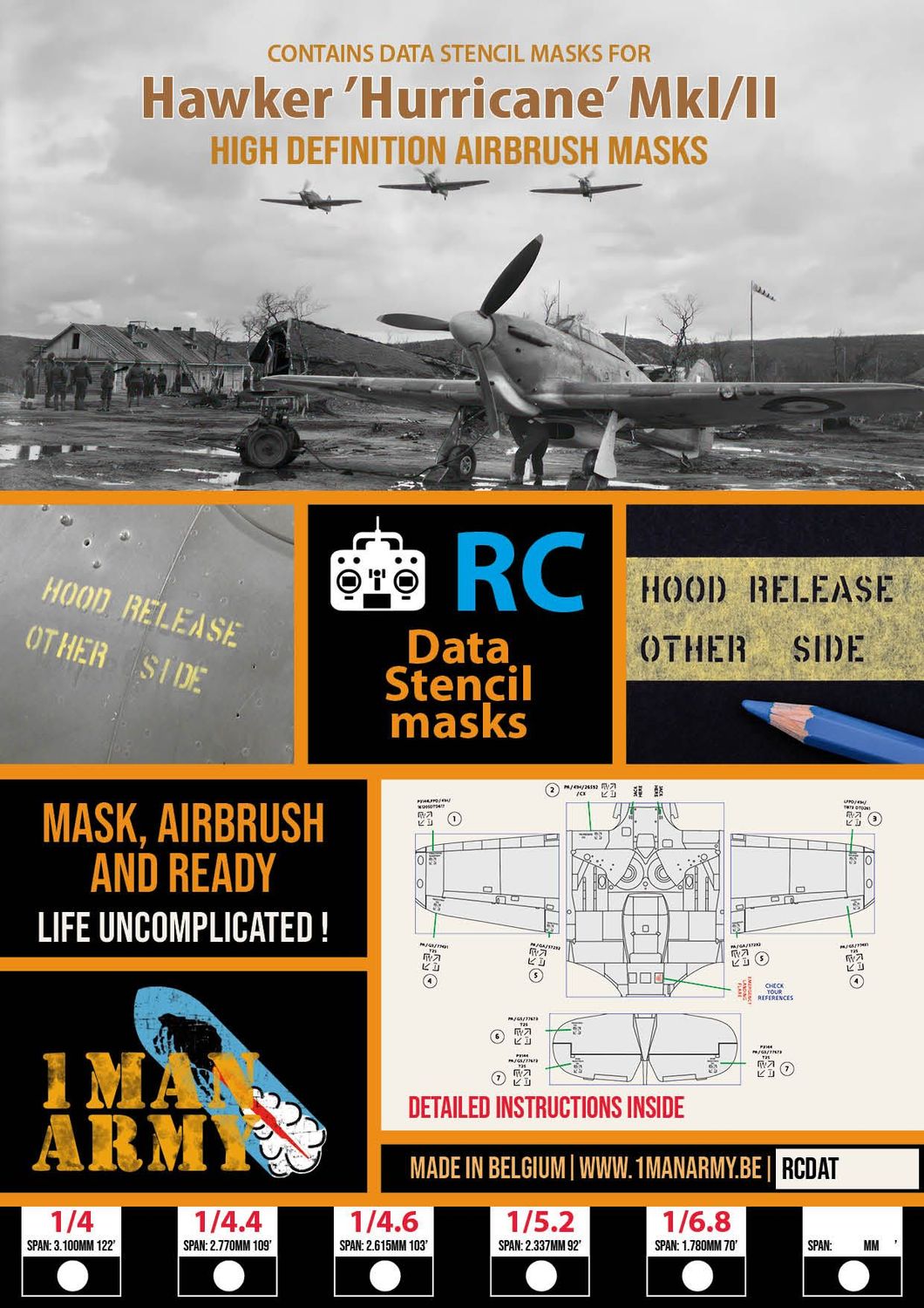 Hawker Hurricane Mk I/II Stencil Masks