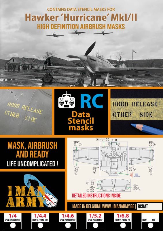 Hawker Hurricane Mk I/II Stencil Masks