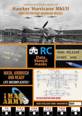 Hawker Hurricane Mk I/II Stencil Masks