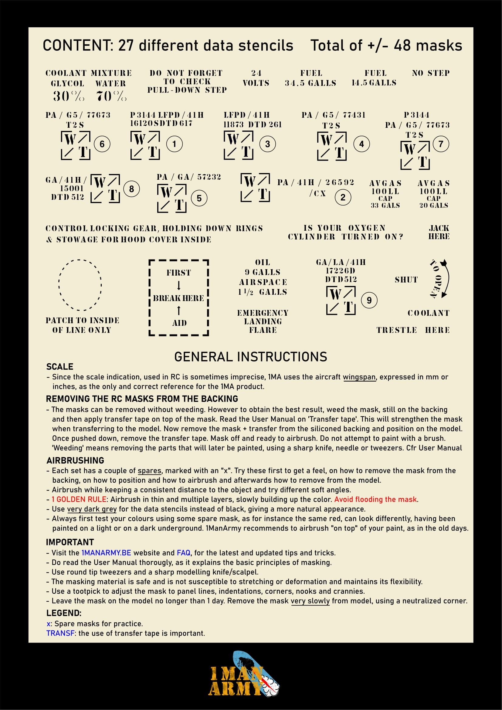 Hawker Hurricane Mk I/II Stencil Masks