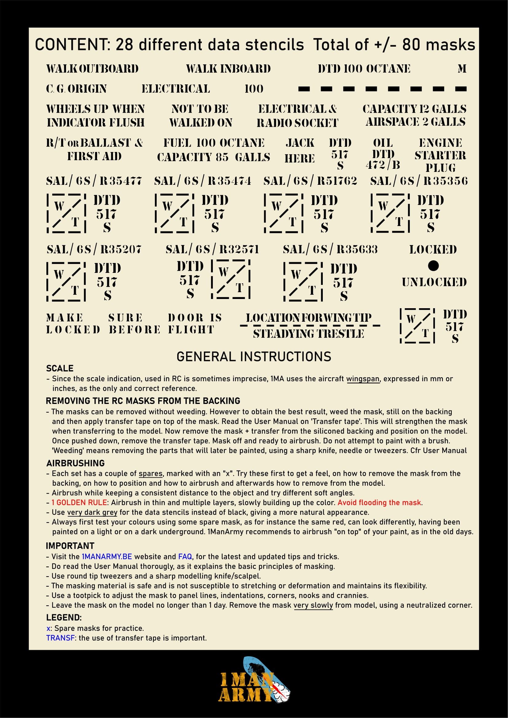 Supermarine Spitfire Mk I-V Stencil Masks