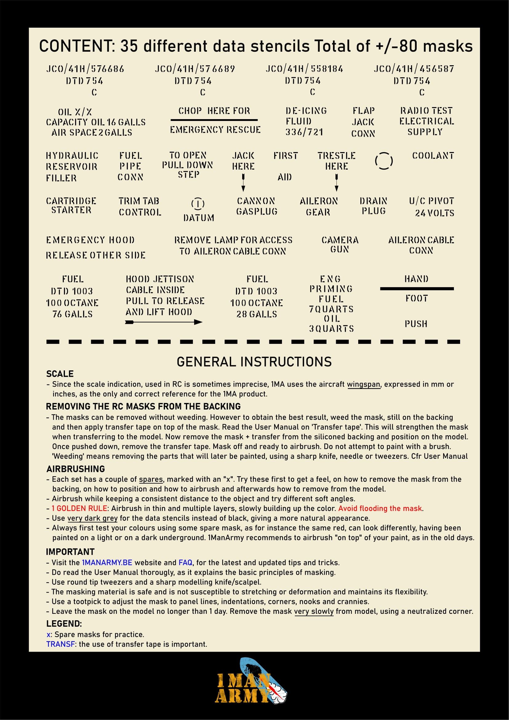 Hawker Tempest Mk II/V Stencil Masks