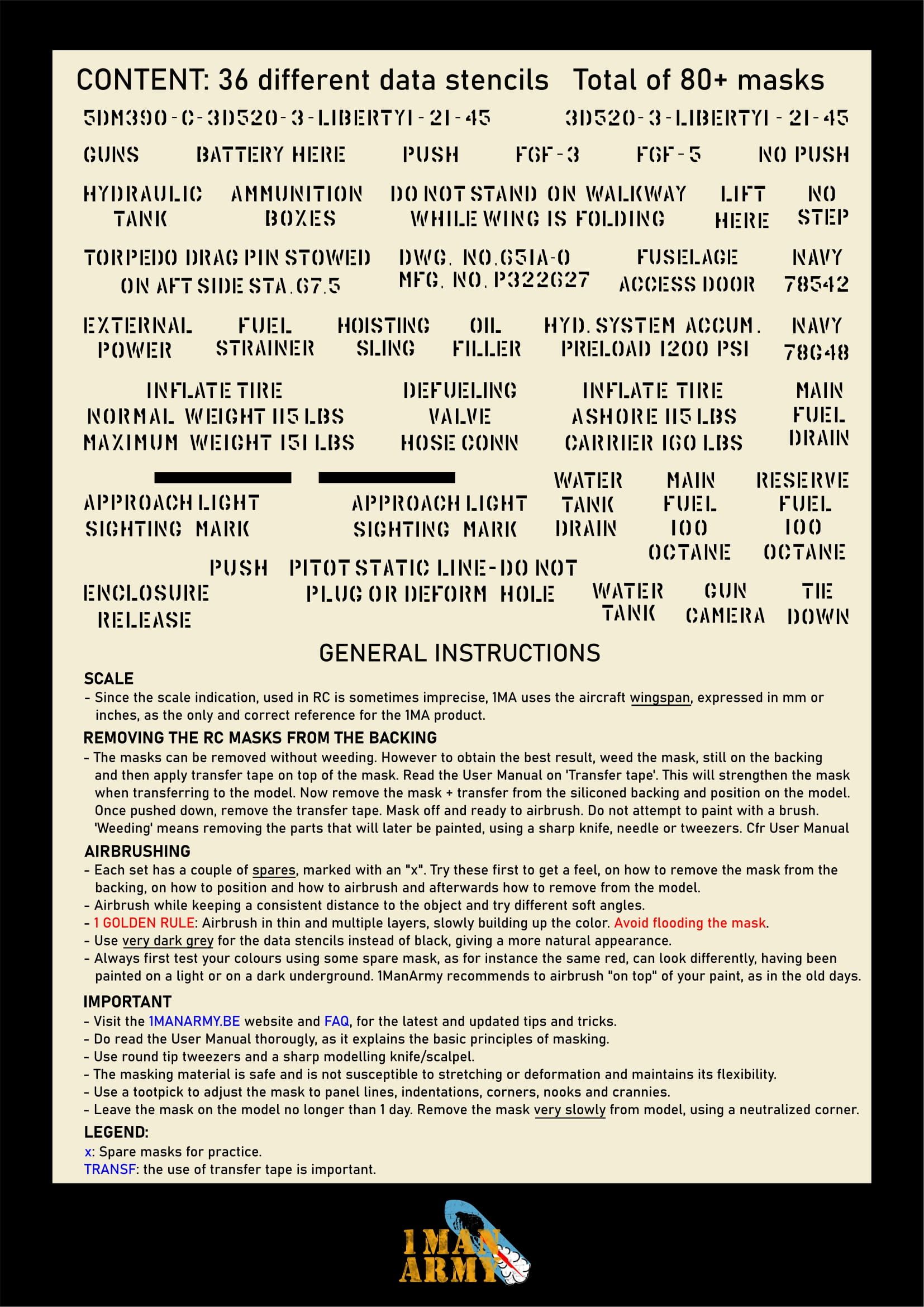 F6F Hellcat Stencil Masks