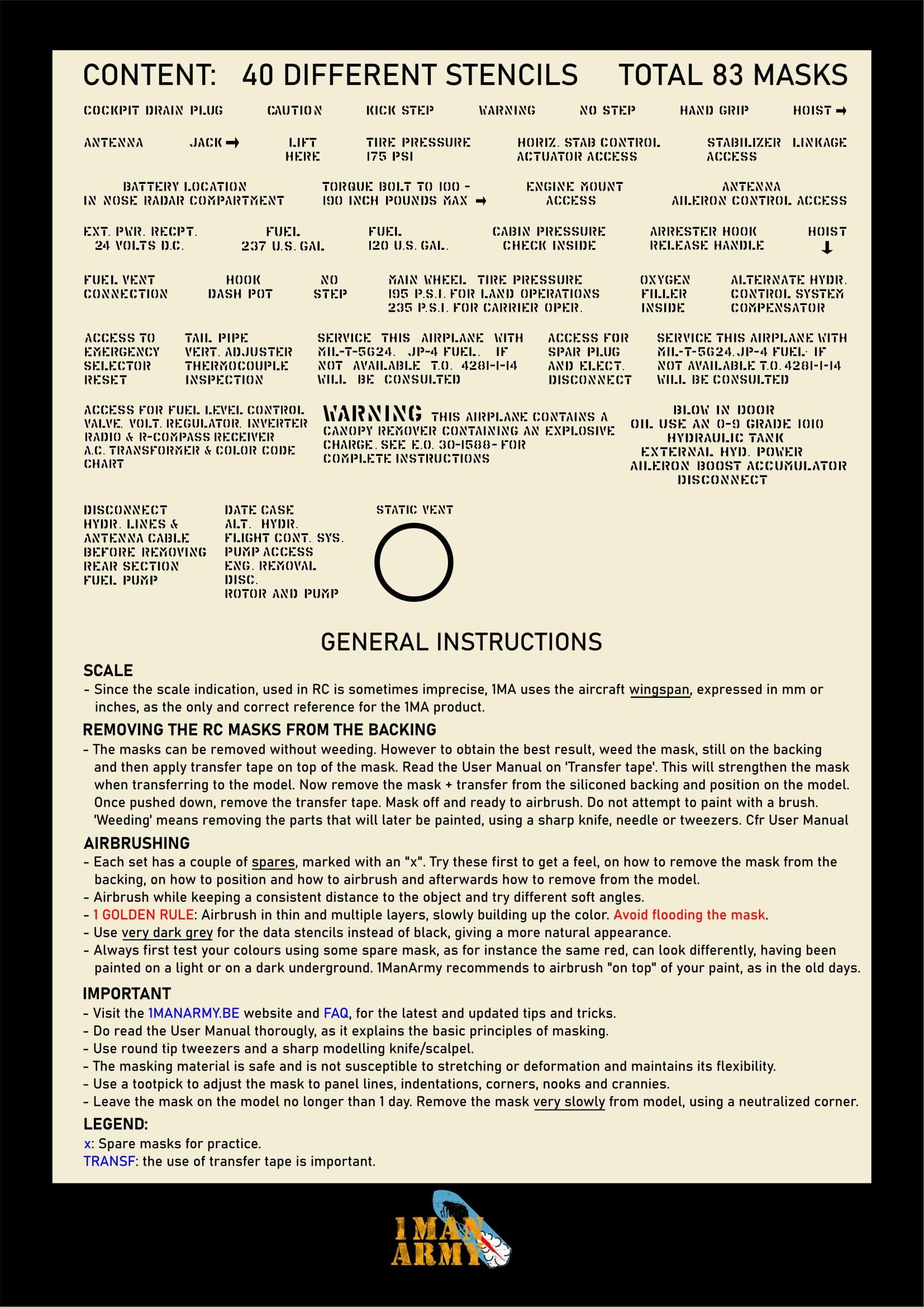 F9F Panther Stencil Masks