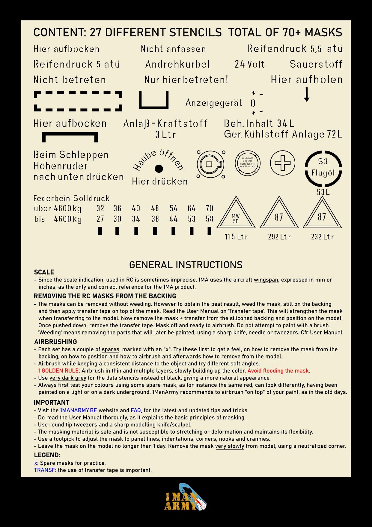 FW190 D9 Stencil Masks