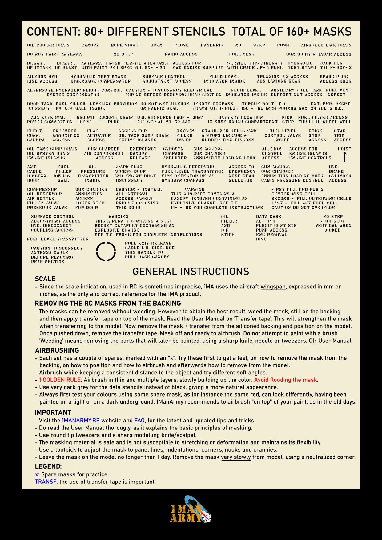 F-86 Sabre Stencil Masks