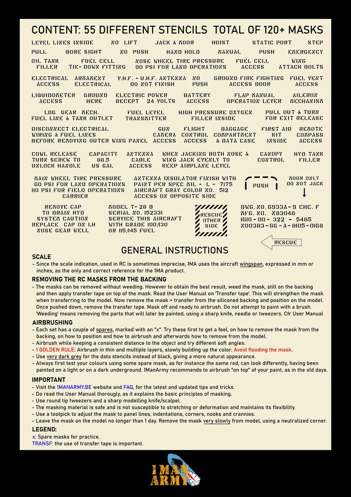 T-28 Trojan Stencil Masks