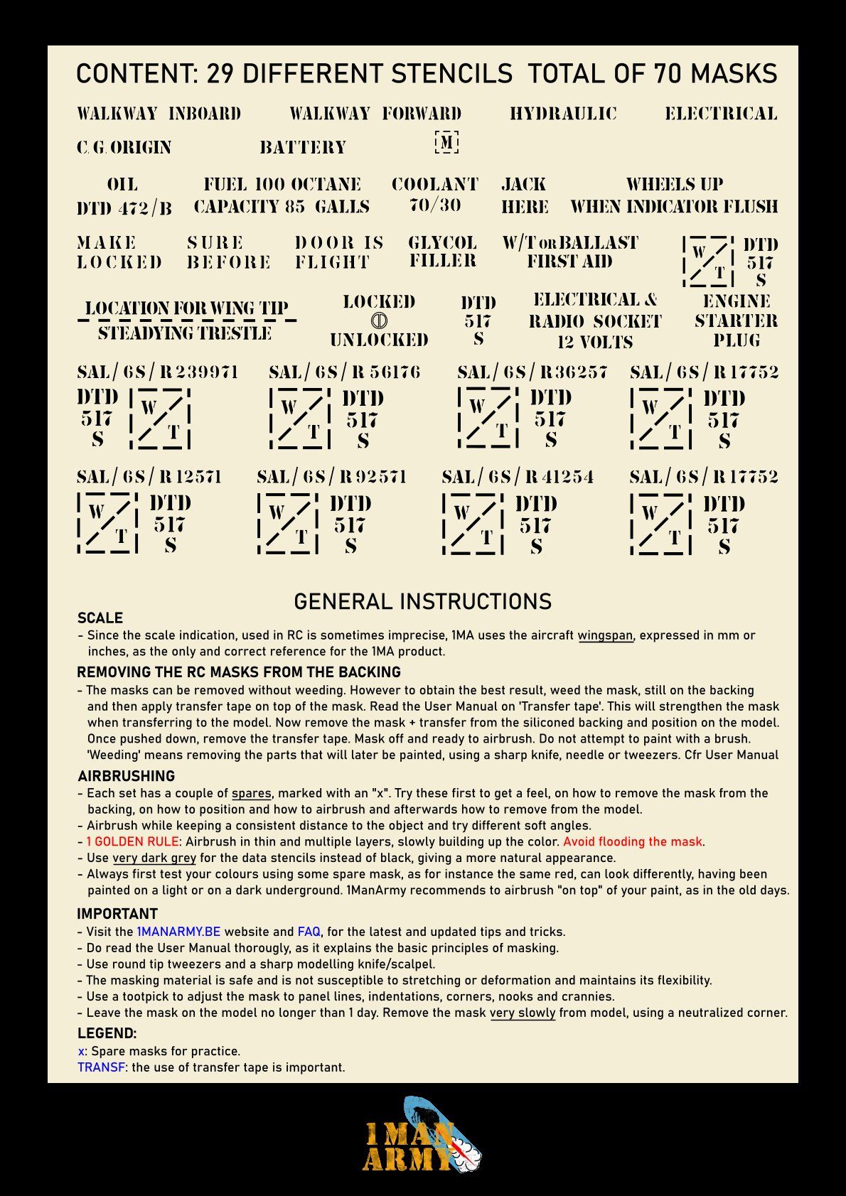 Supermarine Spitfire Mk VIII-IX Stencil Masks
