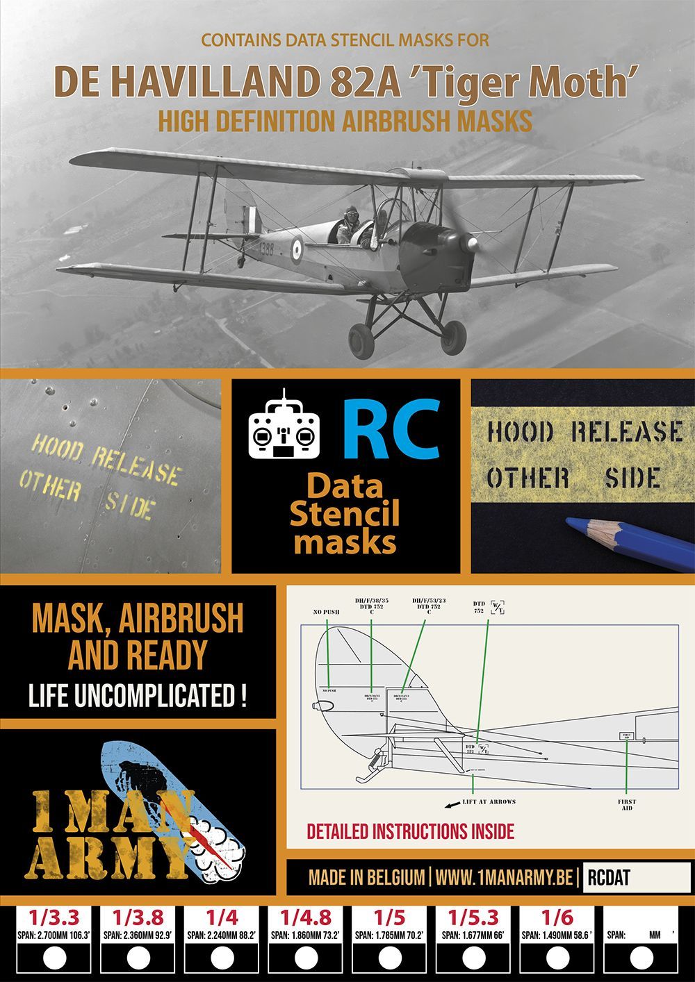 Tiger Moth DH. 82A Stencil Masks