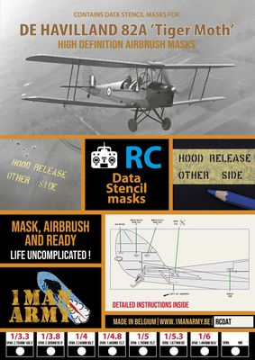 Tiger Moth DH. 82A Stencil Masks