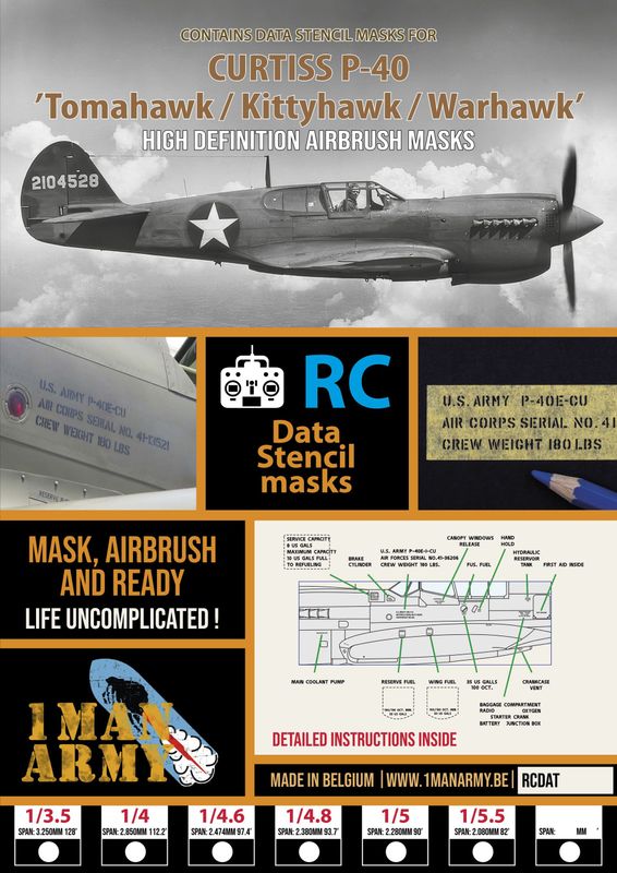 P-40 Warhawk Stencil Masks