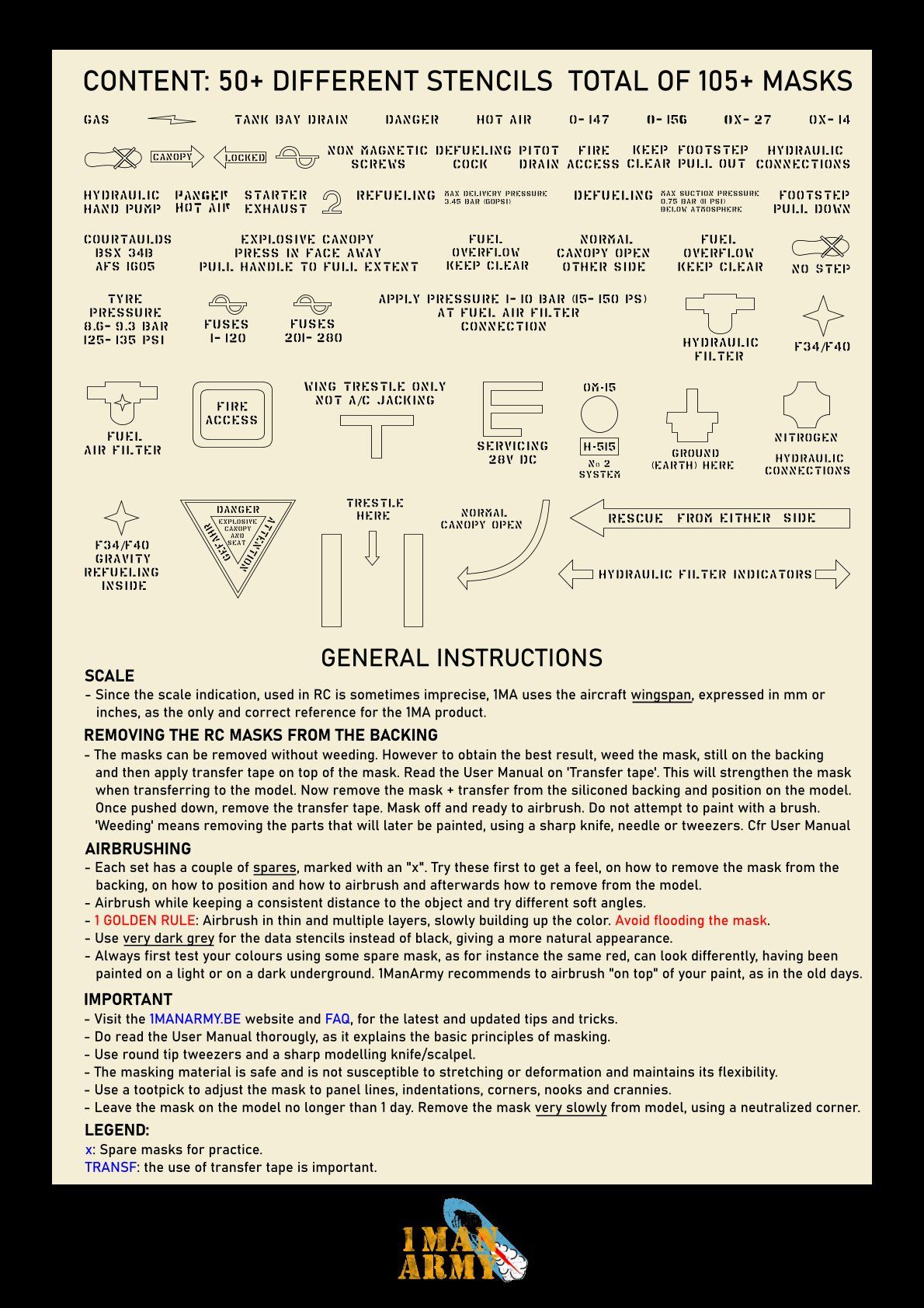 BAe Hawk T1 Stencil Masks