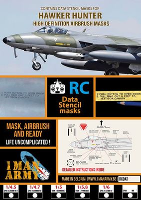 Hawker Hunter Stencil Masks