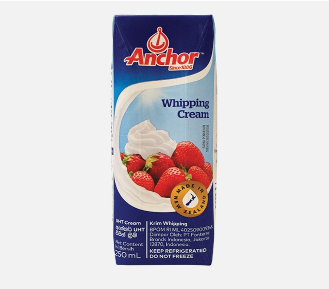 Dairy Products /කිරි  ආශ්‍රිත නිෂ්පාදනය