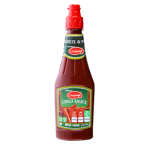  Food Preservatives/ආහාර රසකාරක