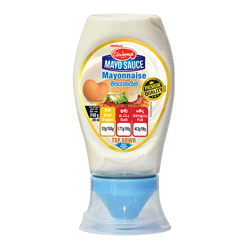  Food Preservatives/ආහාර රසකාරක