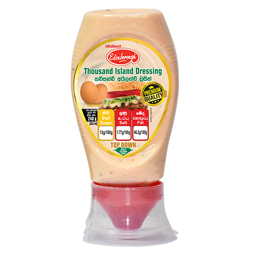  Food Preservatives/ආහාර රසකාරක
