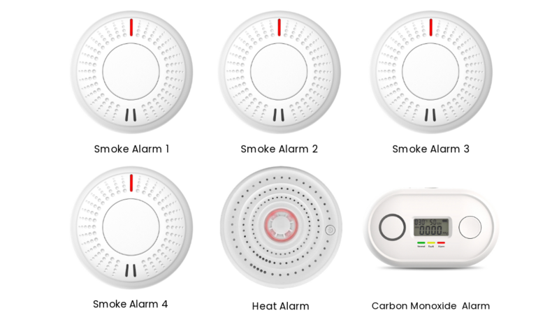 Standard Package For Medium Properties: 4 Smoke Alarms + 1 Heat Alarm + 1 CO Alarm