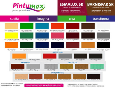Esmalux (Esmalte Secado Rápido) Anticorrosivo acabado brillante