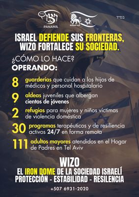 Grupo Noar 2026 - Presidenta Sara Sofia Hafeitz