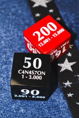Dados de Canaston WIZO Panamá 🎲✨