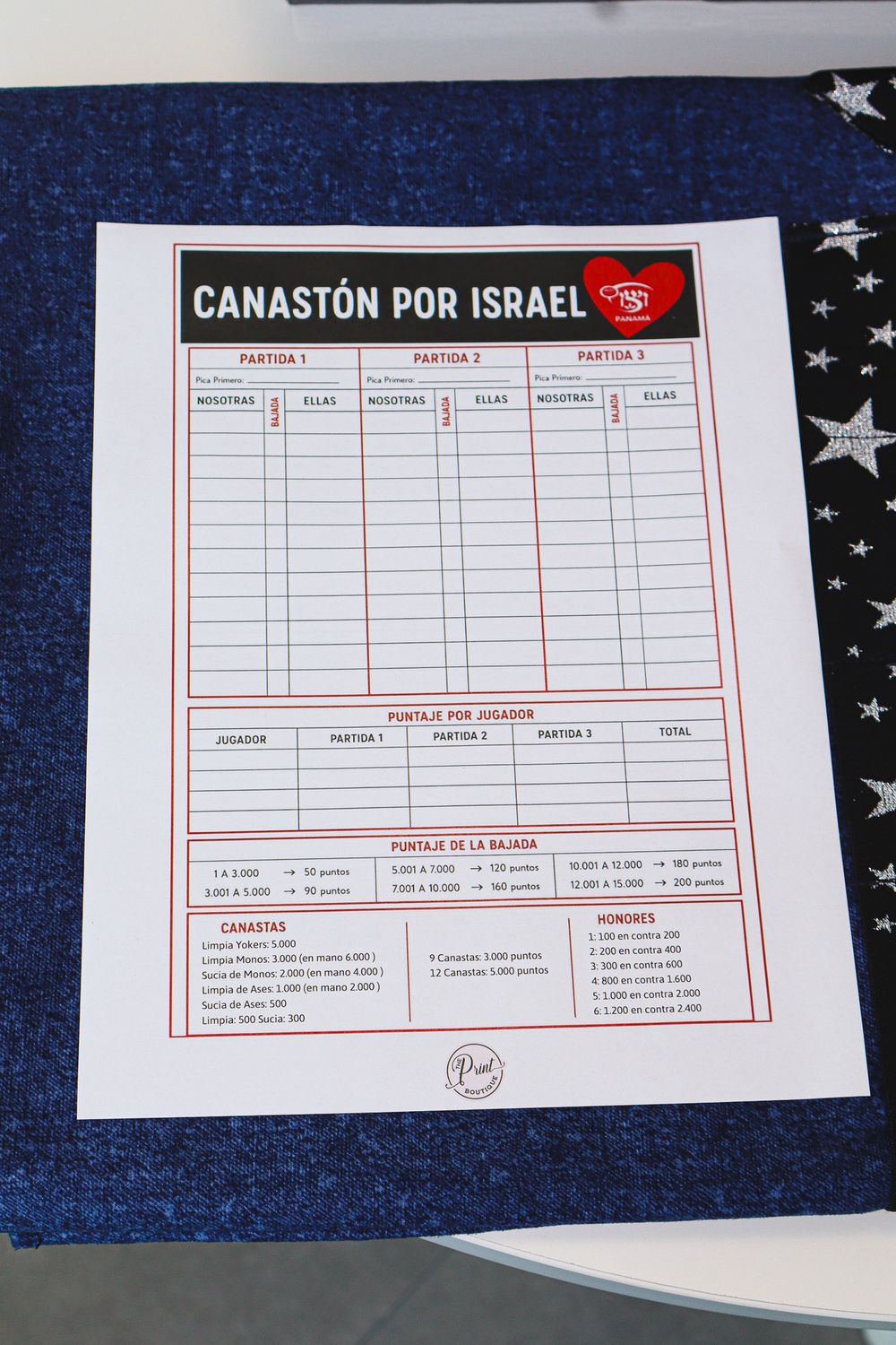 Libreta de Puntaje para Canaston