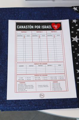 Libreta de Puntaje para Canaston