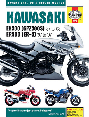 Manual de reparación motocicleta KAWASAKI EX500
