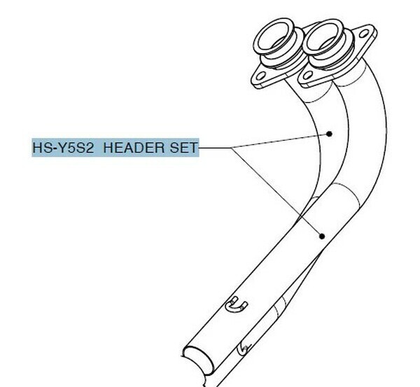 Tubos colectores y colectores AKRAPOVIC
HEADPIPES YAMAHA XP 500 T-Max
