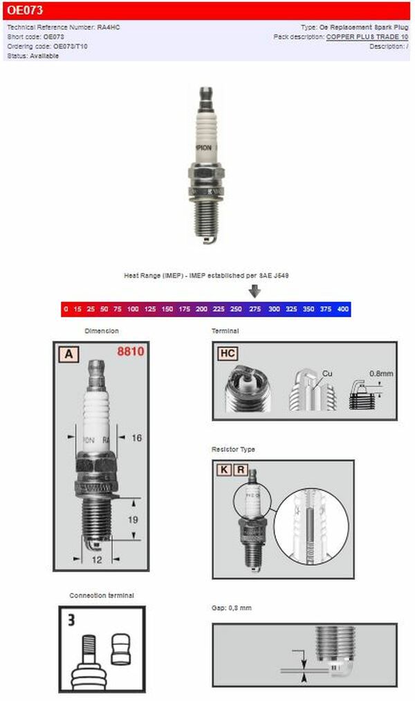BUJIA CHAMPION S-PLUG RA4HC